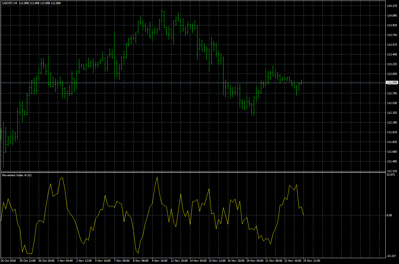 usdjpy-h4-fxcm-australia-pty.png