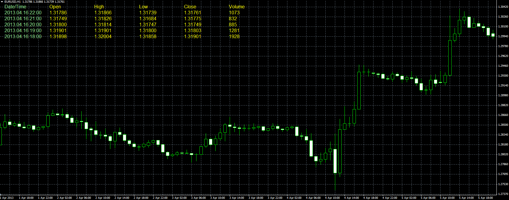 LastBars_MQL.PNG