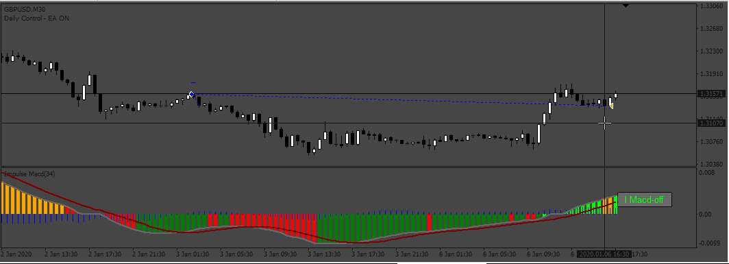 388_Close_Buy_After_Orange_Candle.png