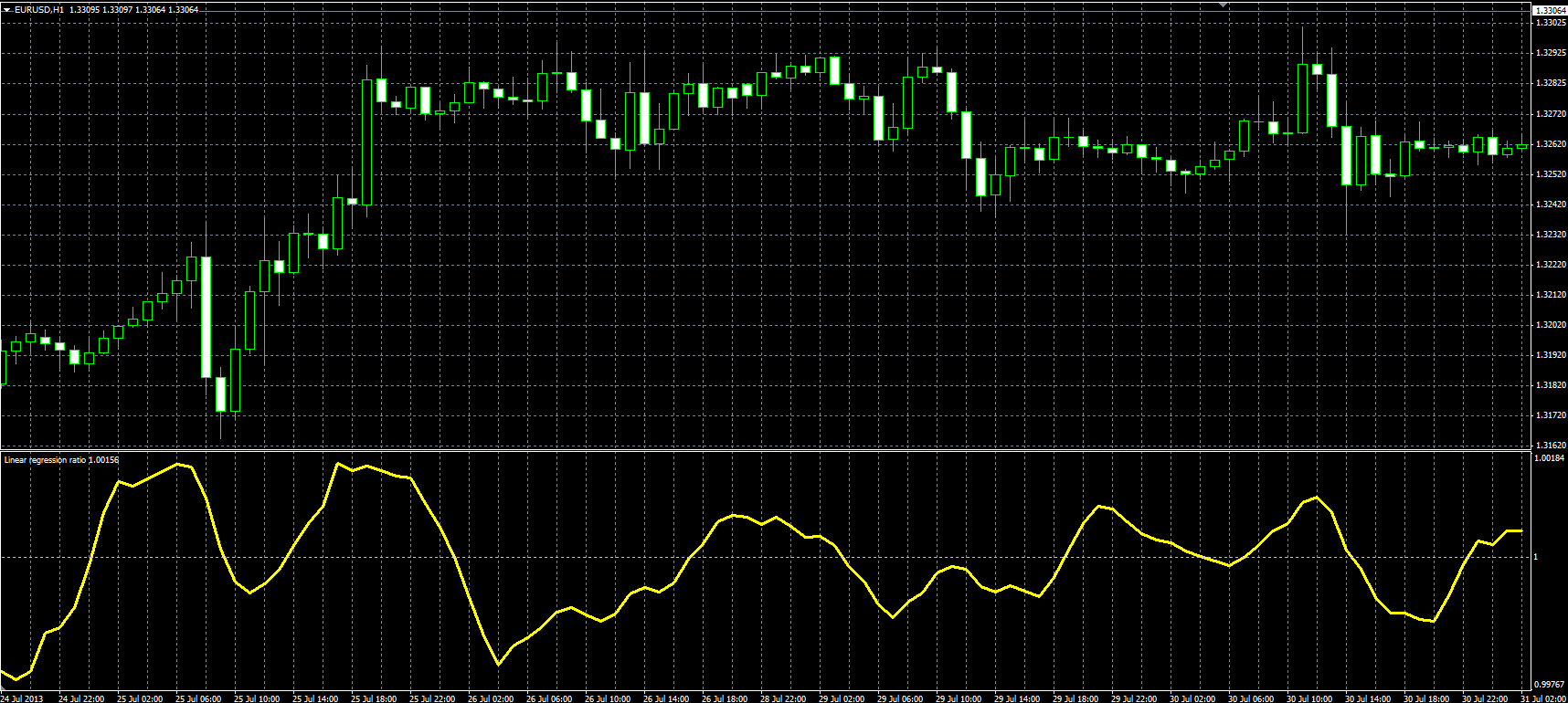 LR_Ratio_MQL.PNG