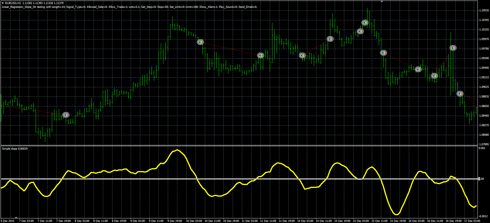 Linear_Regression_Slope_Str_MQL.PNG