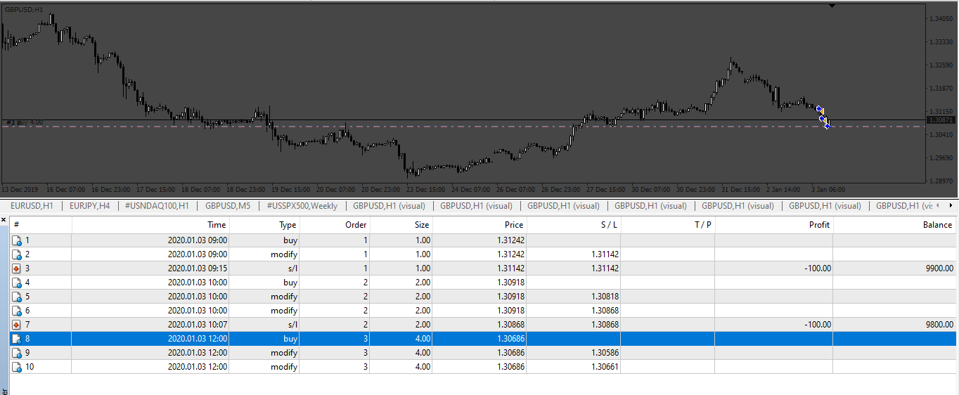 361_martingale_test.png