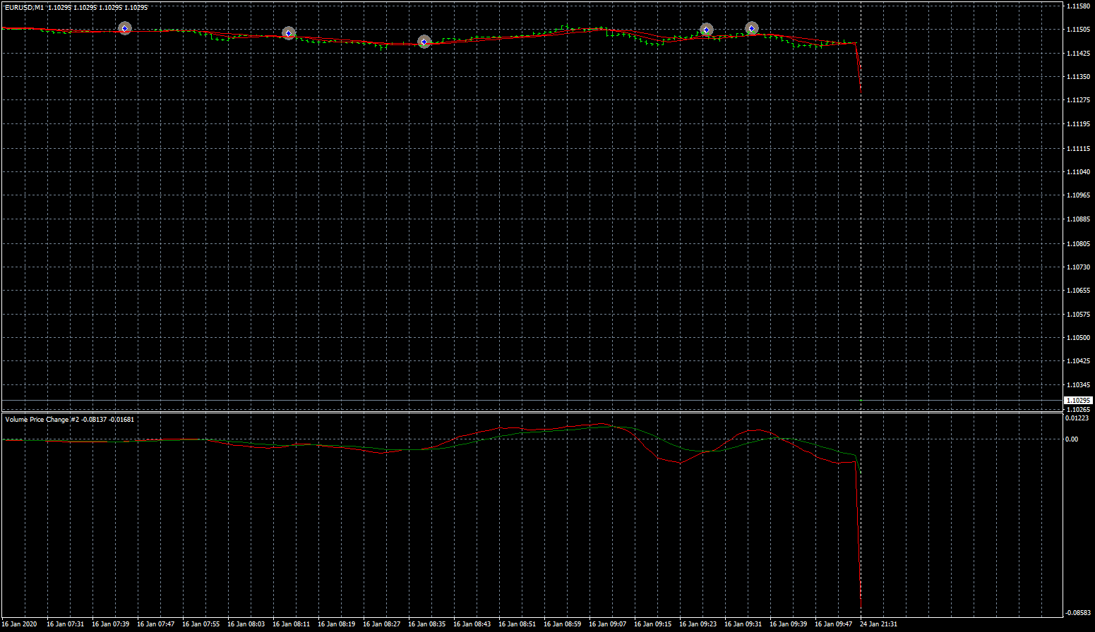 eurusd-m1-fxcm-australia-pty.png