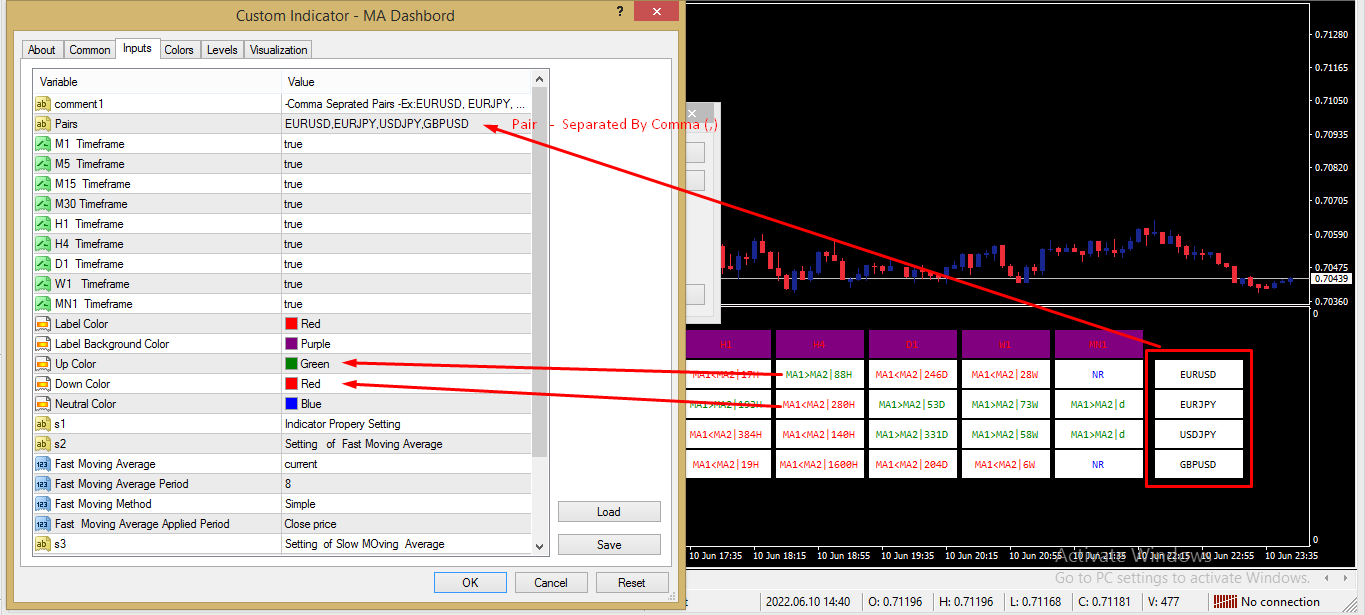 setting_MA_Dashboard_indicator.png