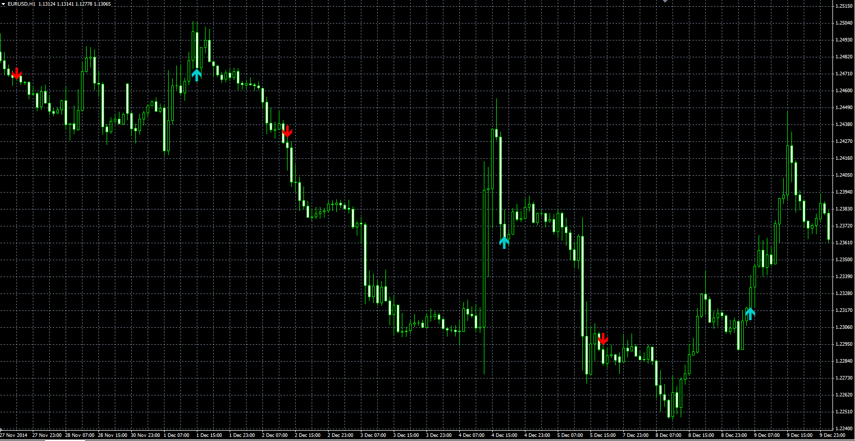 MA_Signal_MQL.PNG