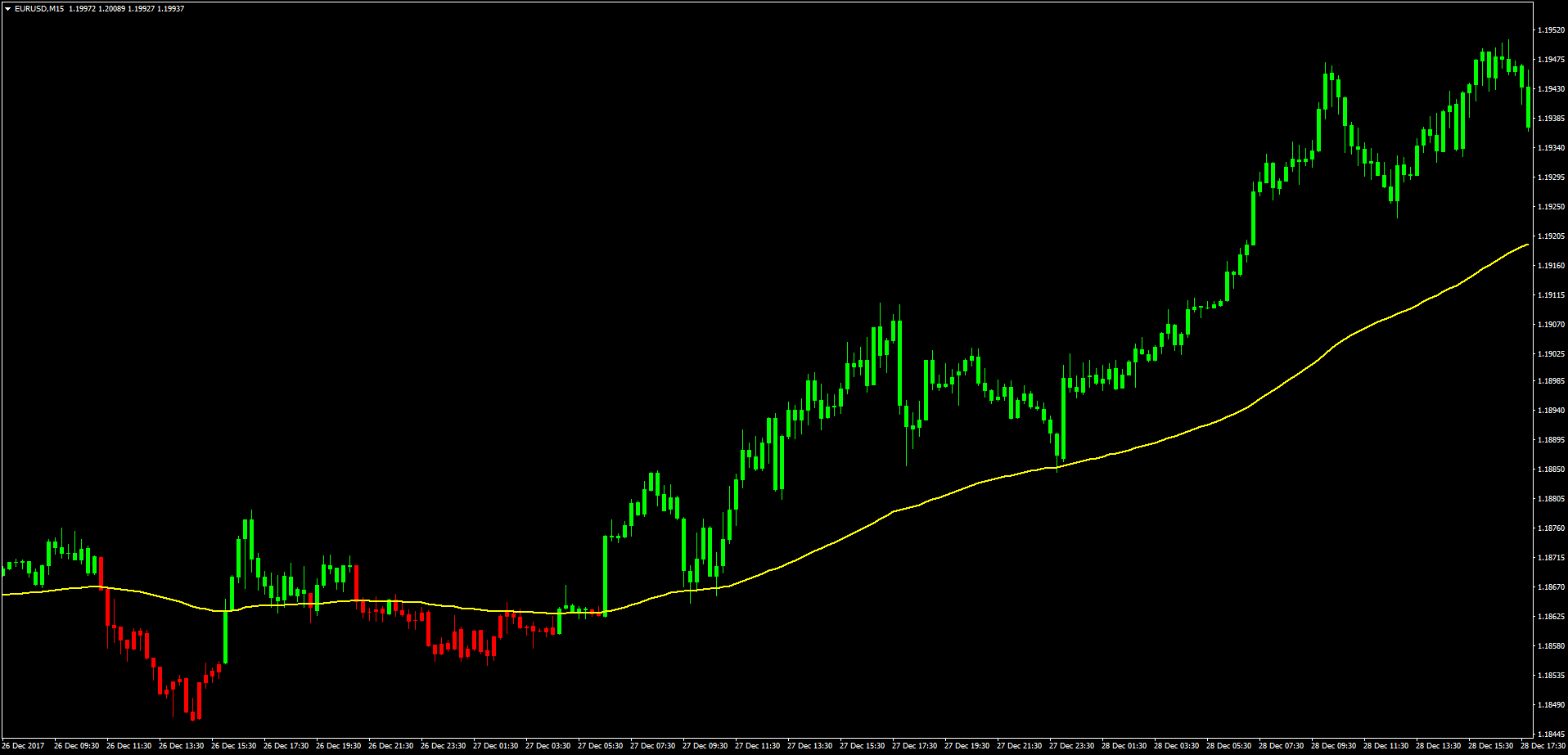 MA_Slope_MA_Price_Overlay.png