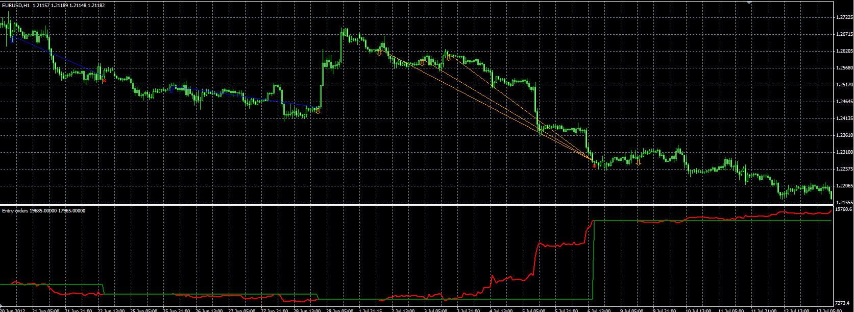 Entry_Orders_MQL.PNG