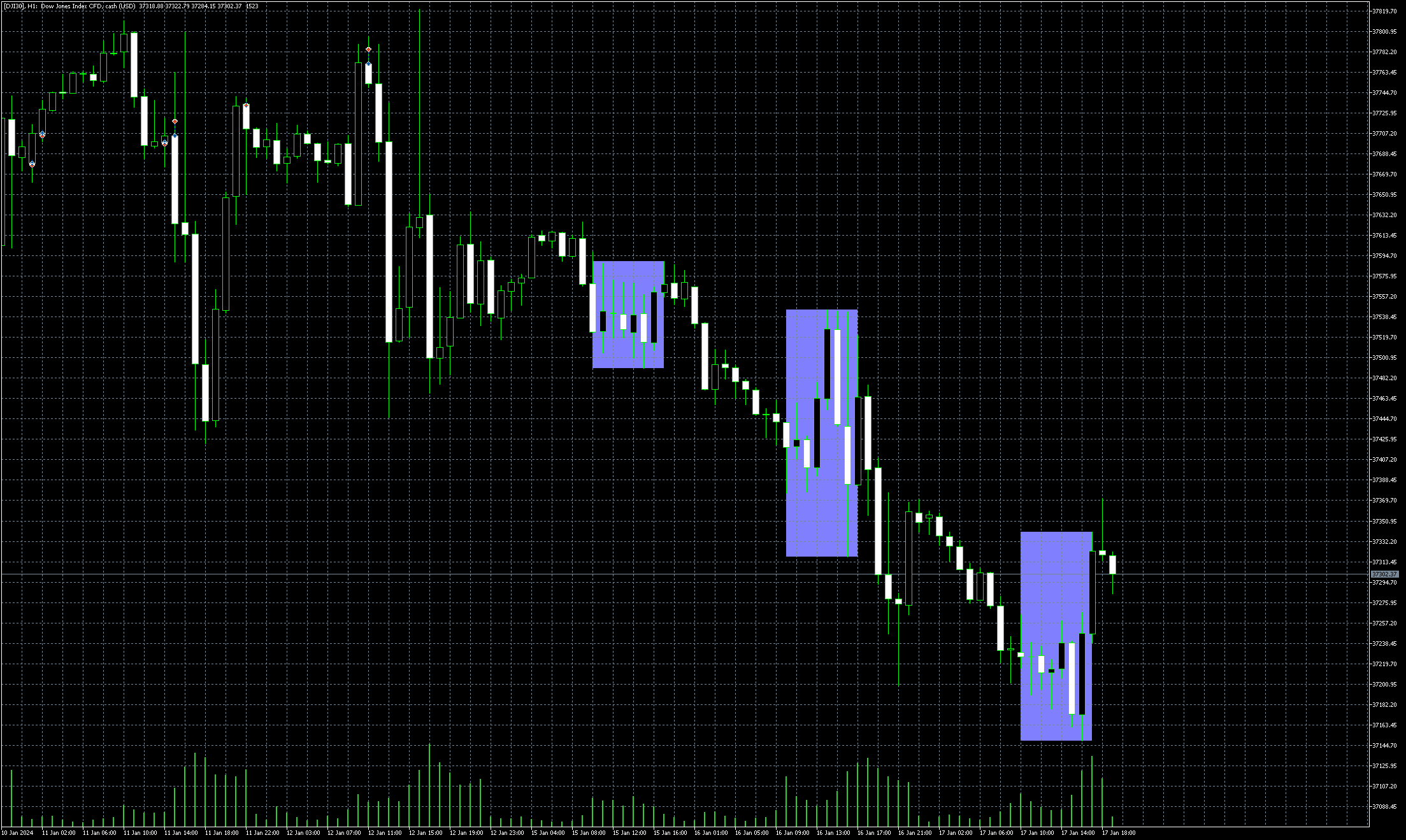 dji30-h1-admiral-markets-group.png