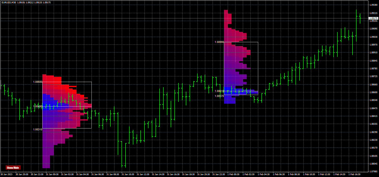 eurusd-m30-fxcm-australia-pty.png