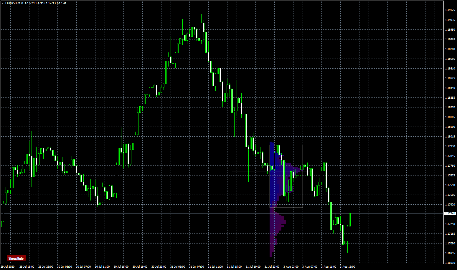 eurusd-m30-fxcm-australia-pty.png