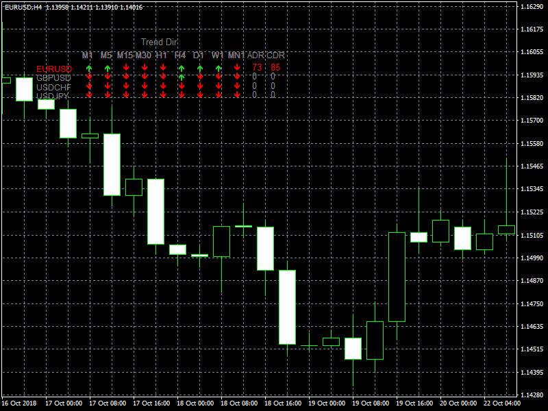 eurusd-h4-forex-capital-markets.png