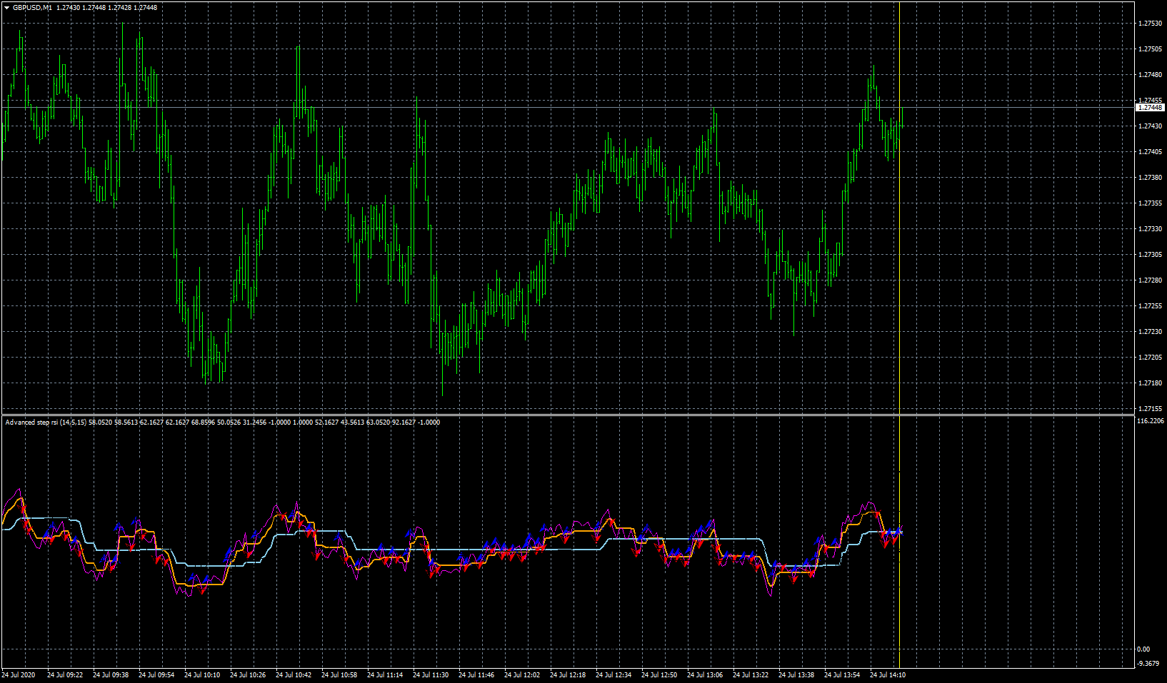 gbpusd-m1-forex-capital-markets-3.png