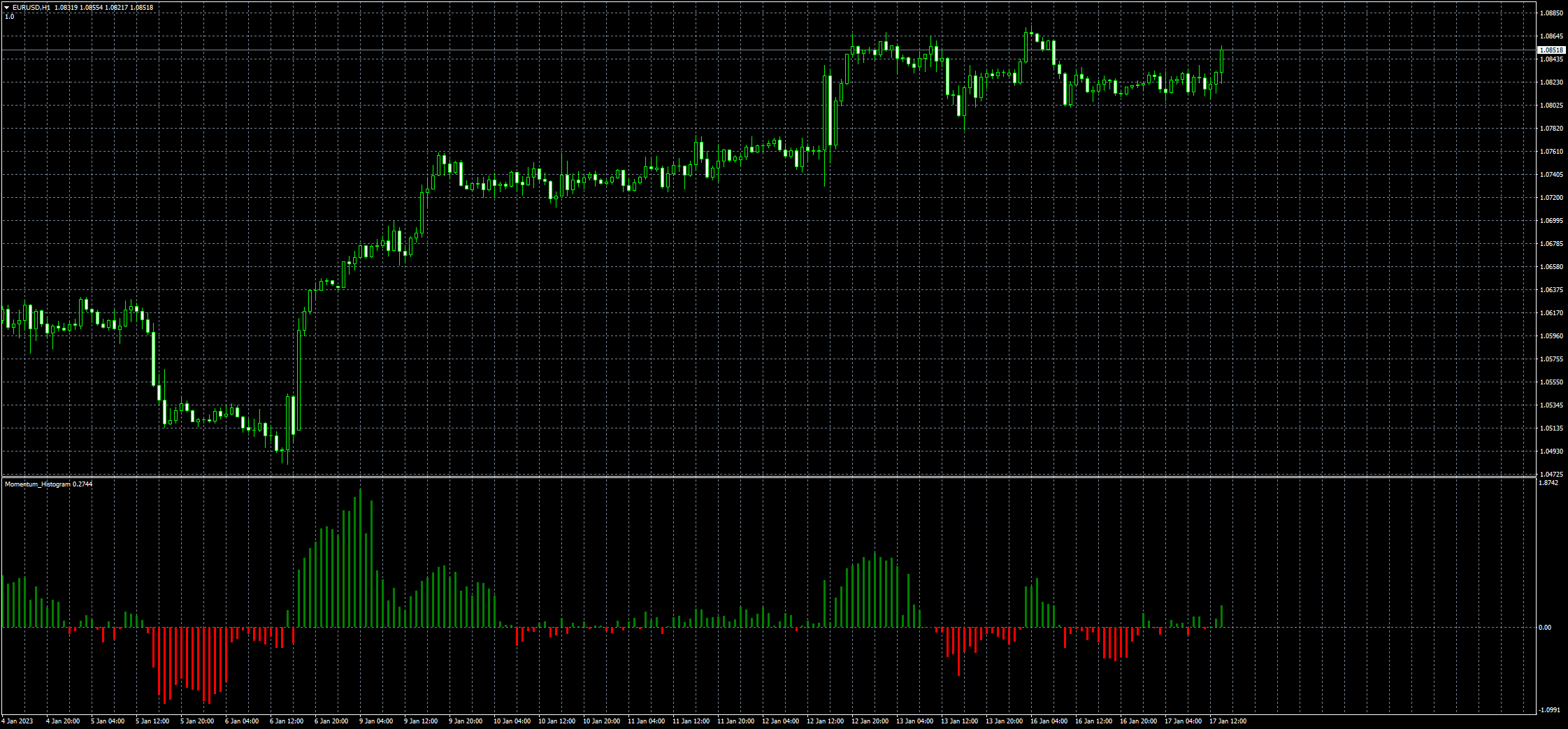 eurusd-h1-fxcm-australia-pty-2.png