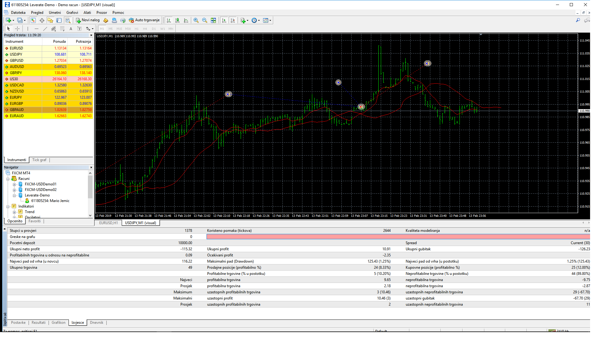 usdjpy-m1-leverate-2.png