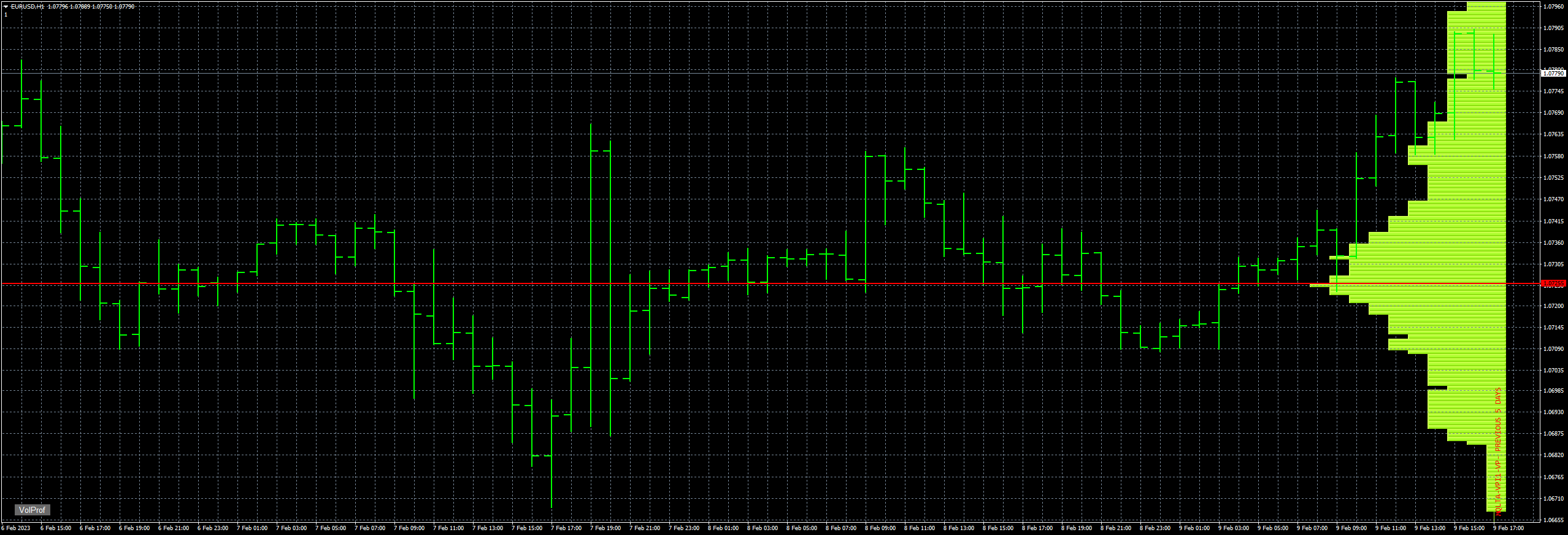 eurusd-h1-fxcm-australia-pty.png