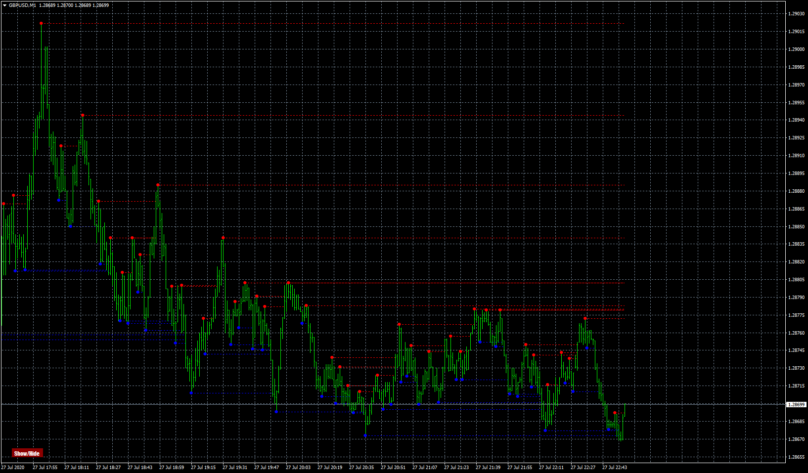 gbpusd-m1-forex-capital-markets-2.png