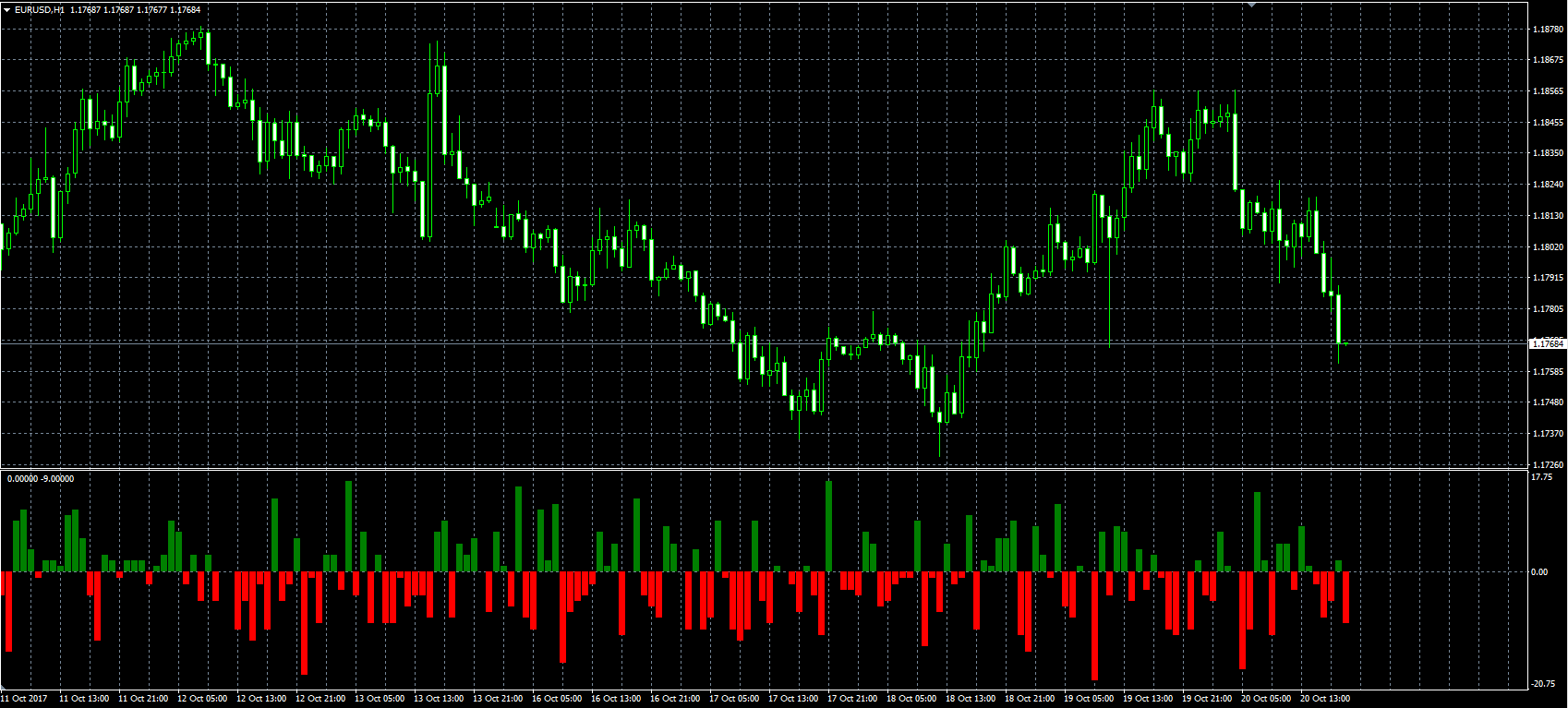 Net_Volume_Delta_MQL.PNG