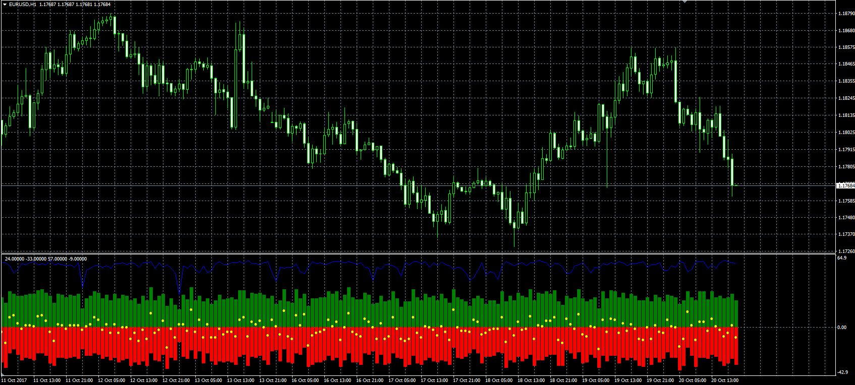 Net_Volume_MQL.PNG