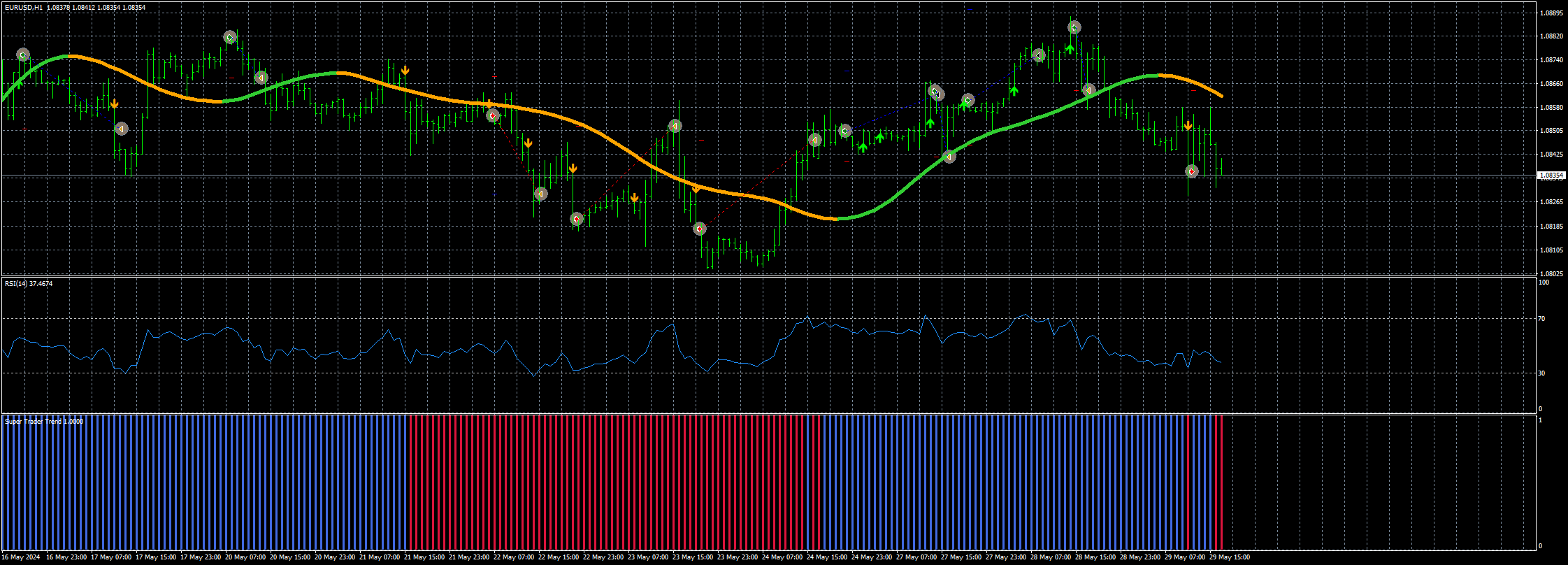 eurusd-h1-fxcm-australia-pty-2.png