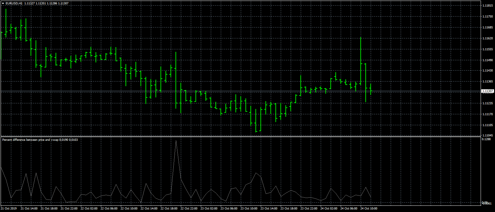 eurusd-h1-forex-capital-markets-3.png