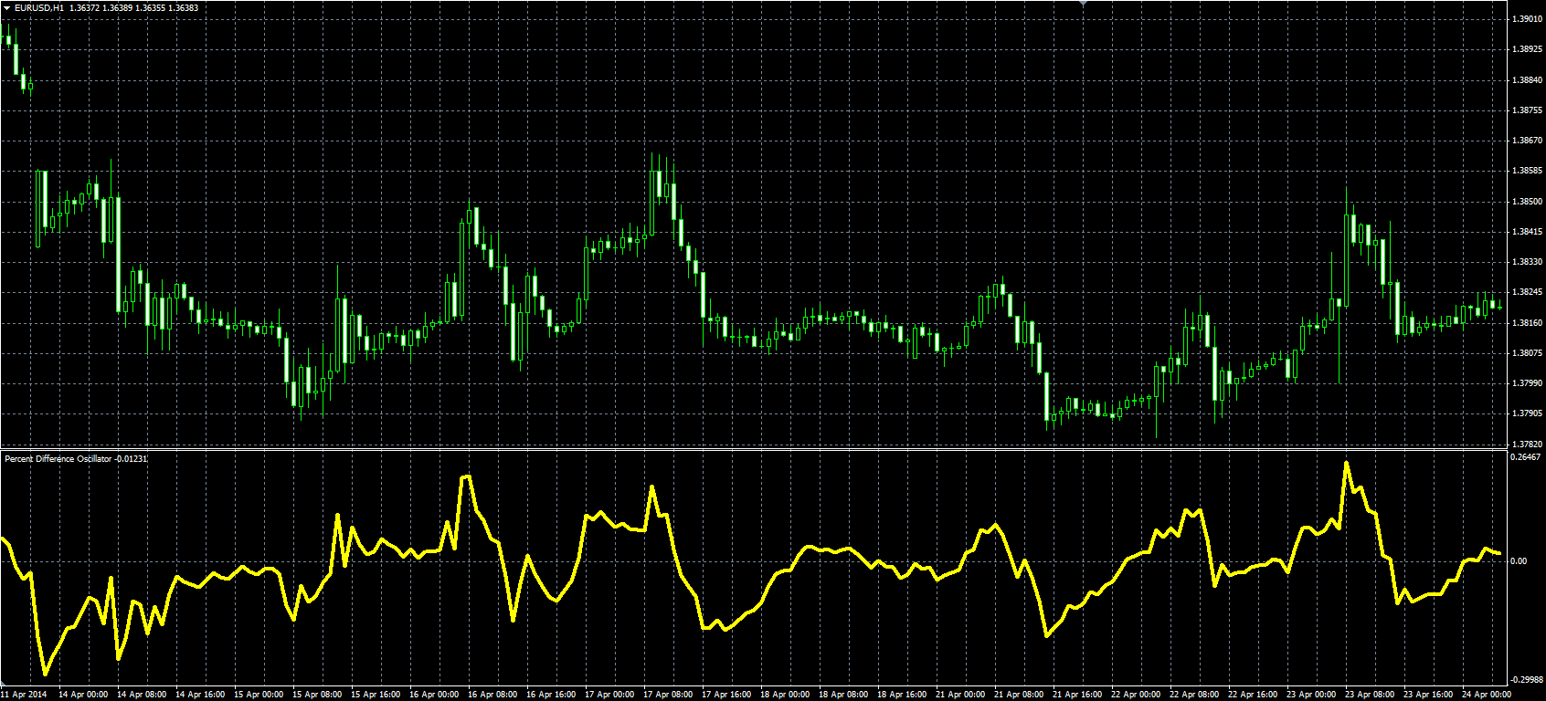 PDO_MQL.PNG