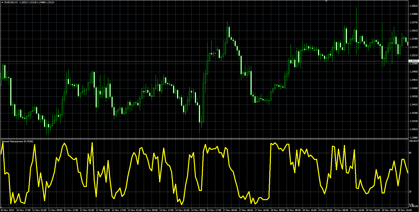 PCR_MQL.PNG