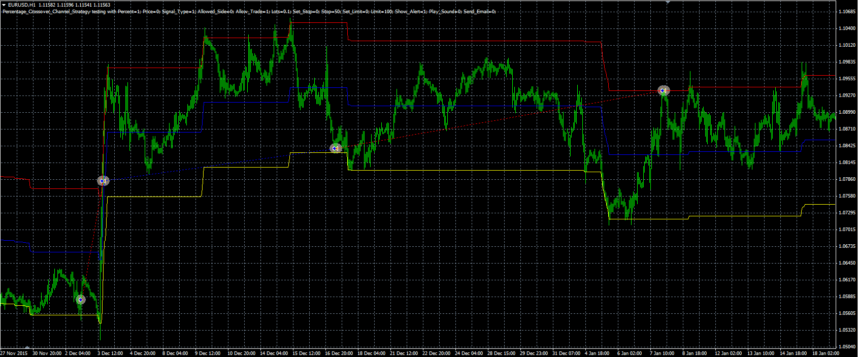 Percentage_Crossover_Channel_Str_MQL.PNG