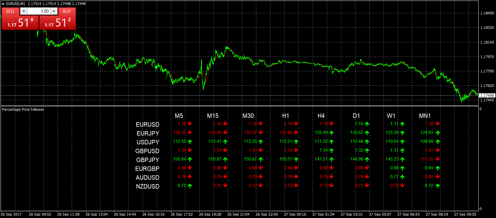 eurusd-m1-forex-capital-markets-3.png