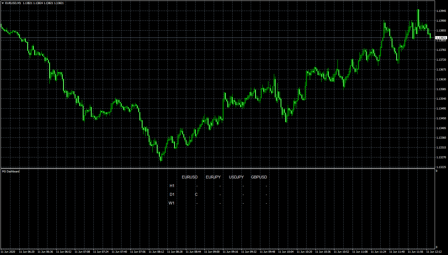 eurusd-m1-fxcm-australia-pty-2.png