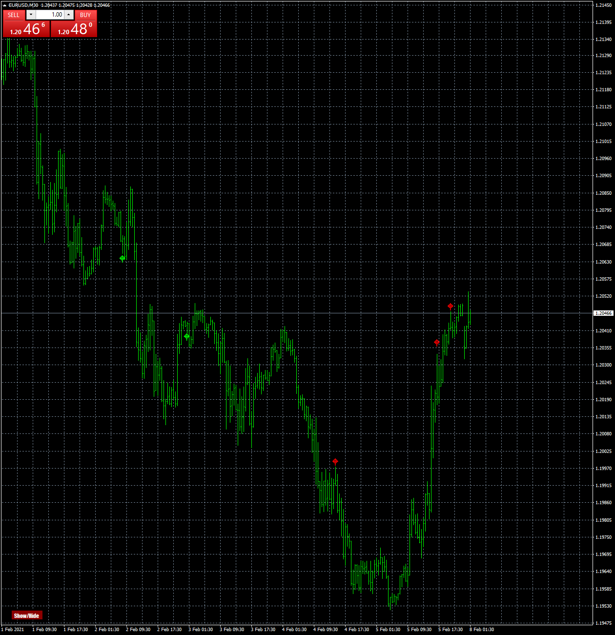 eurusd-m30-fxcm-australia-pty.png