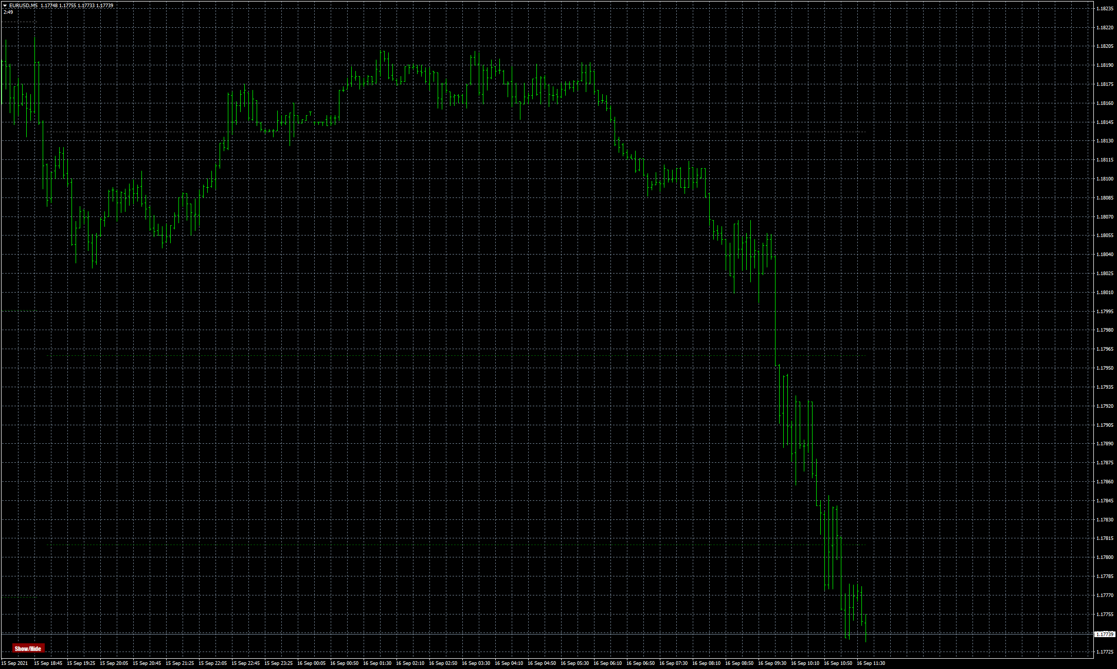 eurusd-m5-fxcm-australia-pty-2.png
