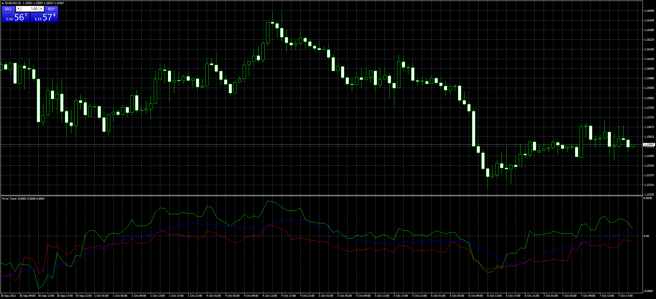 eurusd-h1-fxcm-australia-pty-2.png