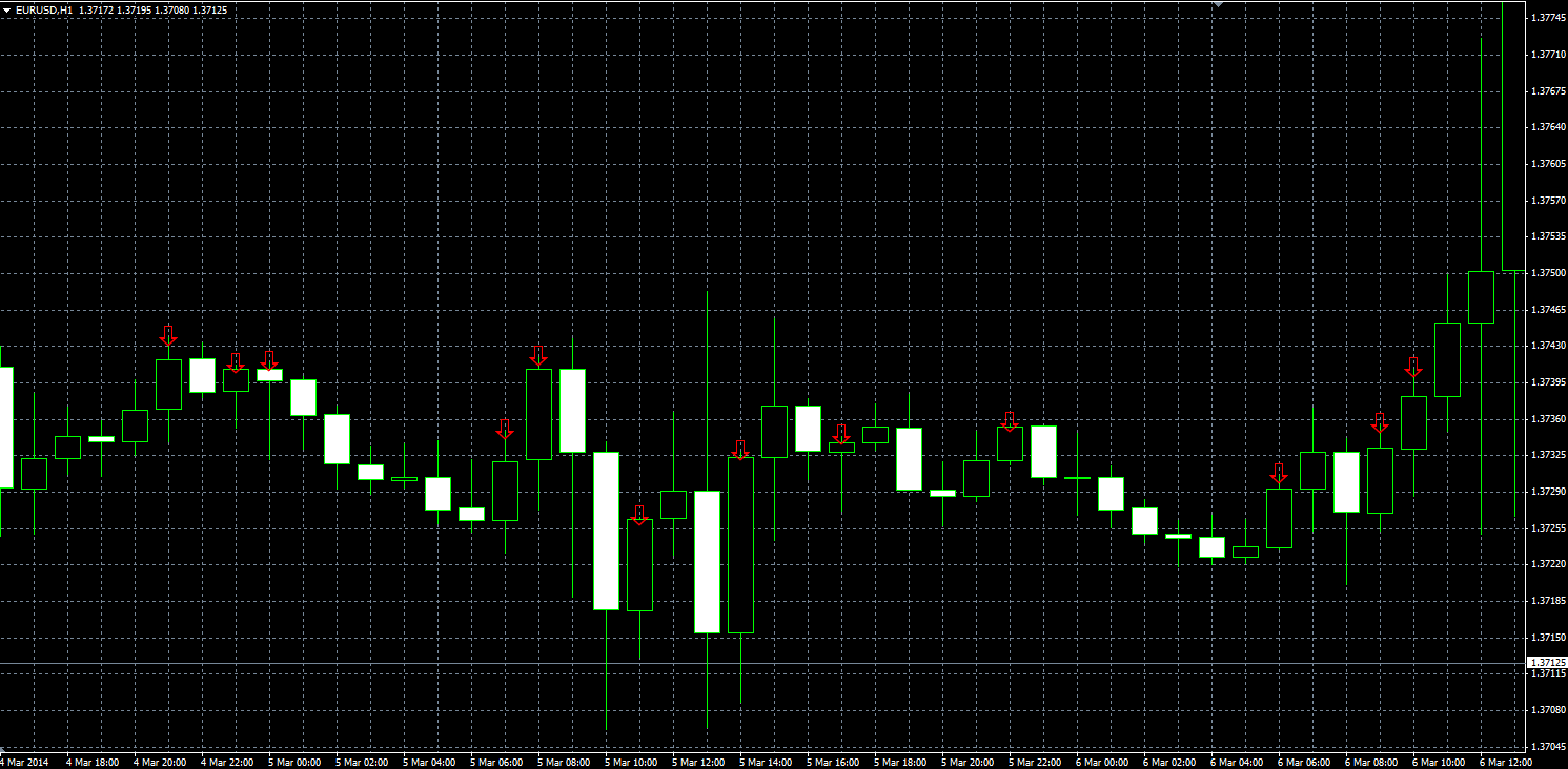 Position_Of_Close_MQL.PNG