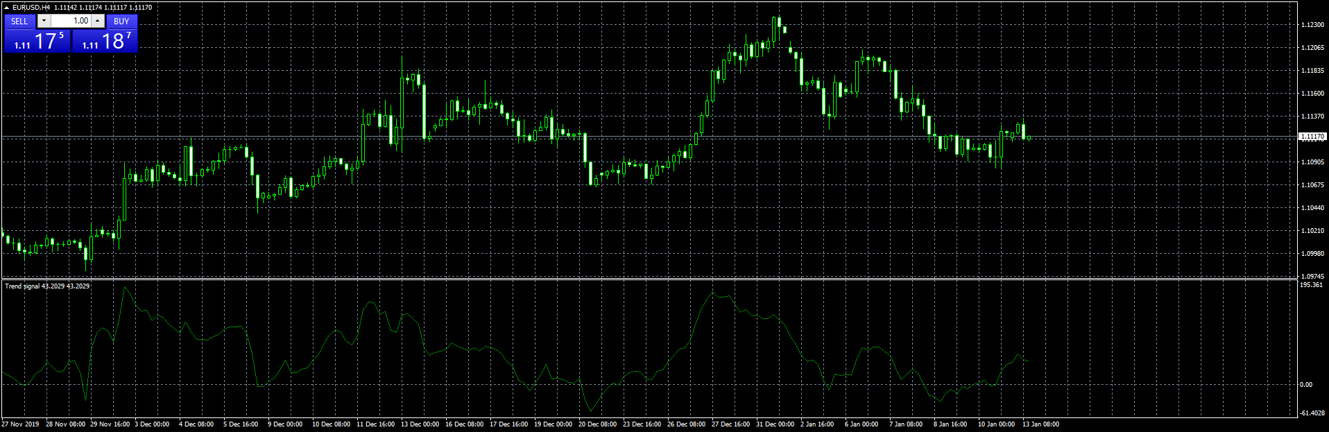 eurusd-h4-fxcm-australia-pty-2.png