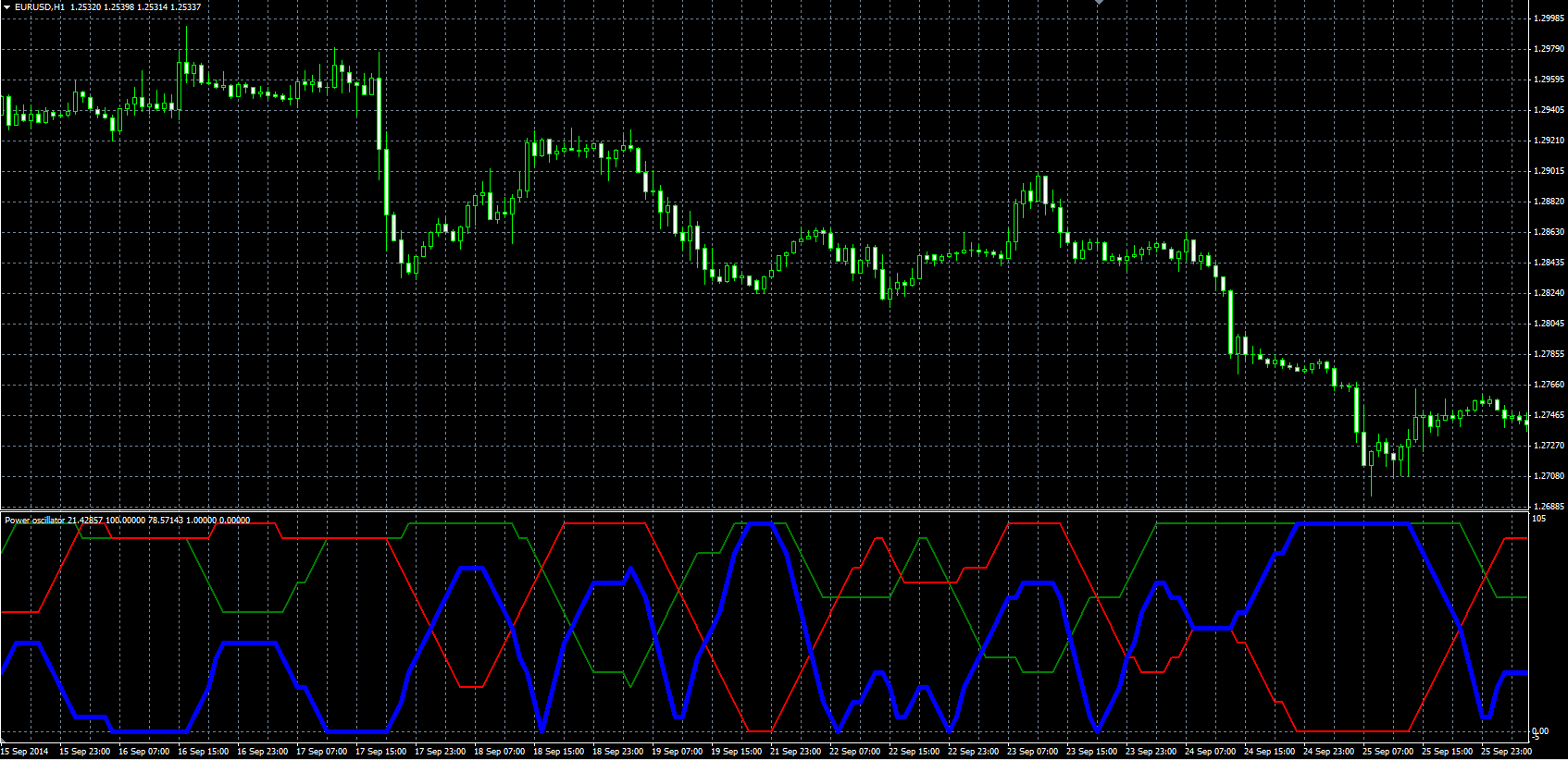 Power_MQL.PNG