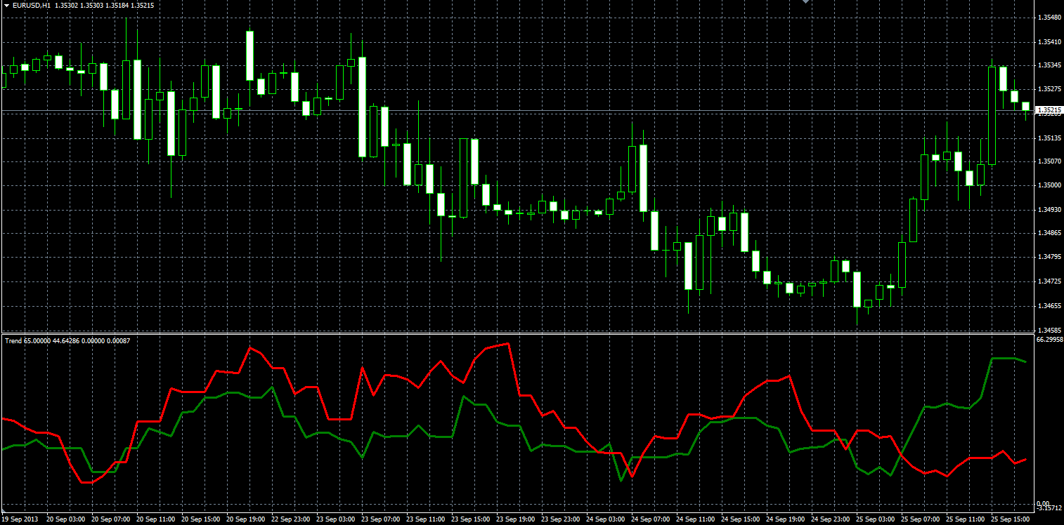 Trend_MQL.PNG