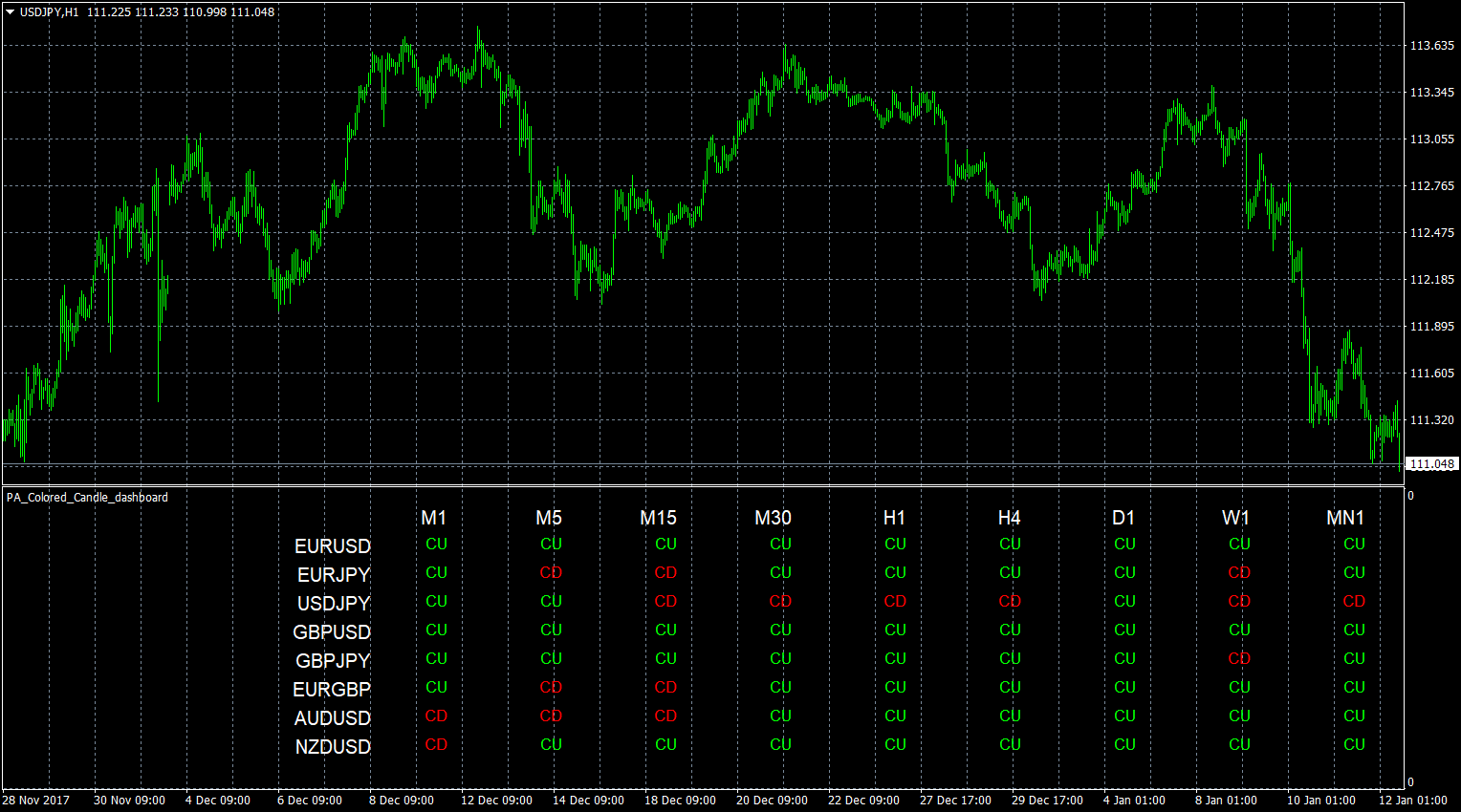 usdjpy-h1-forex-capital-markets.png
