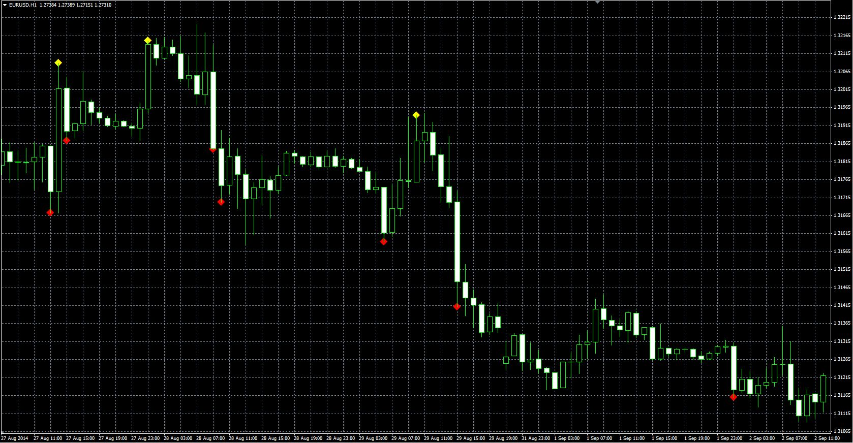 PDI_MQL.PNG