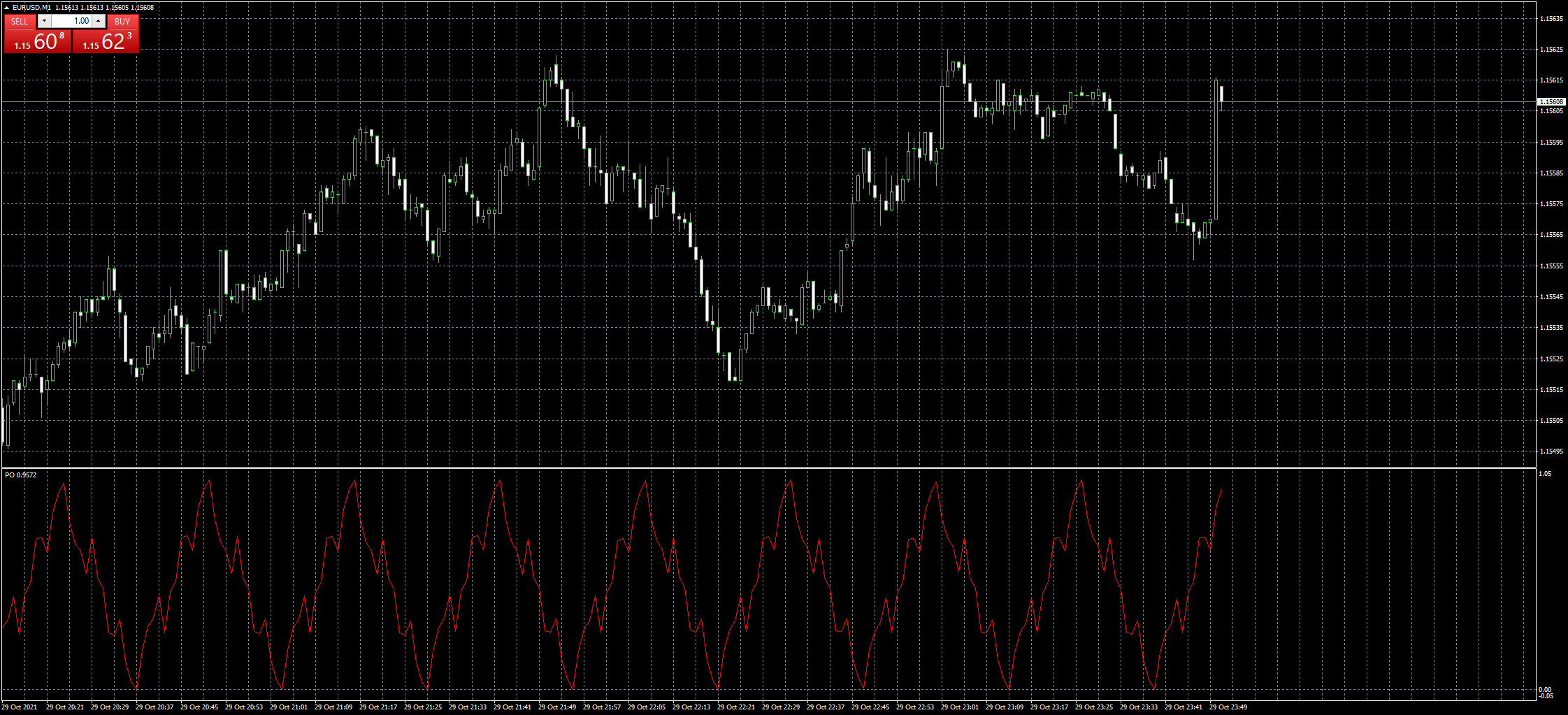 eurusd-m1-fxcm-australia-pty-2.png