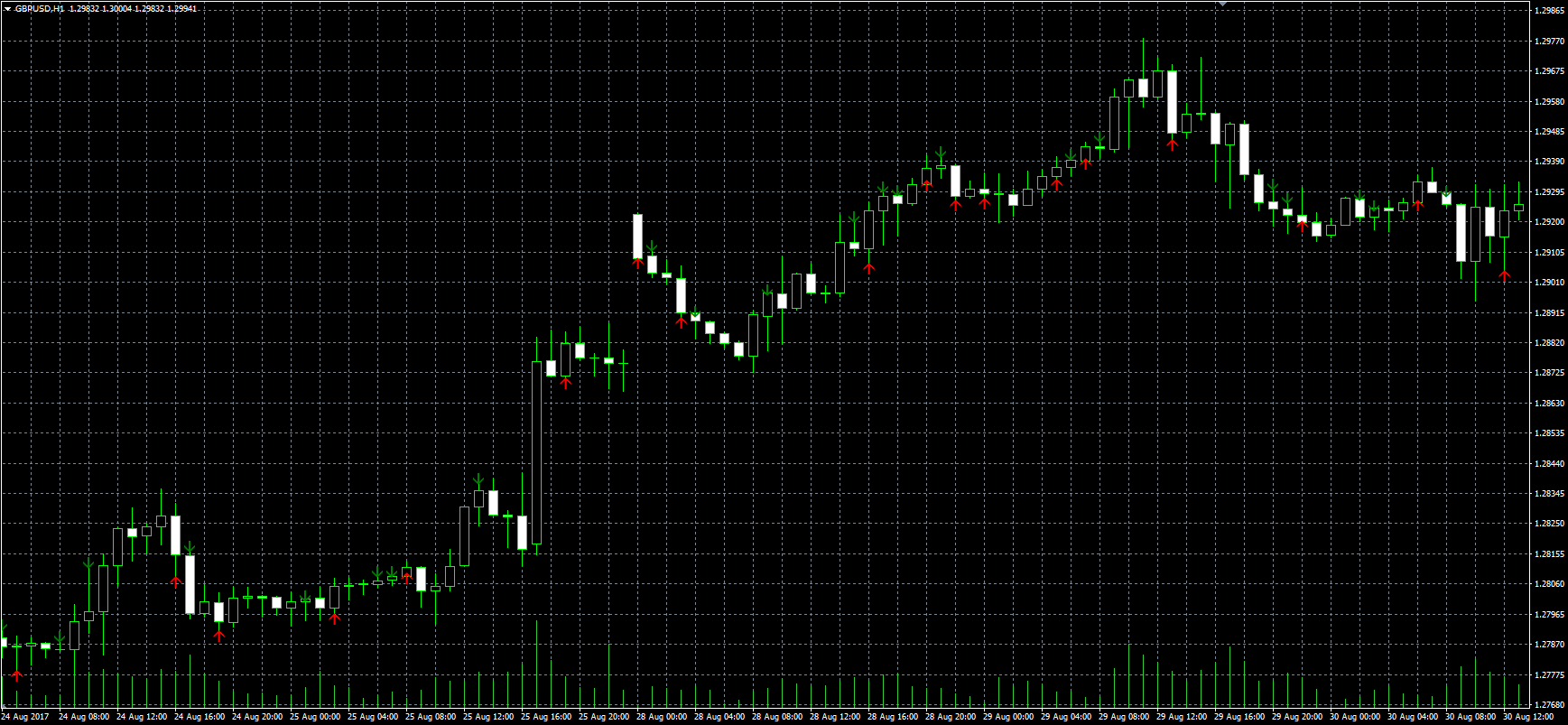 Price_Volume_Divergence_MQL.PNG