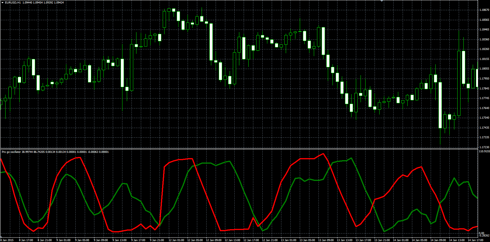 Pro_Go_MQL.PNG