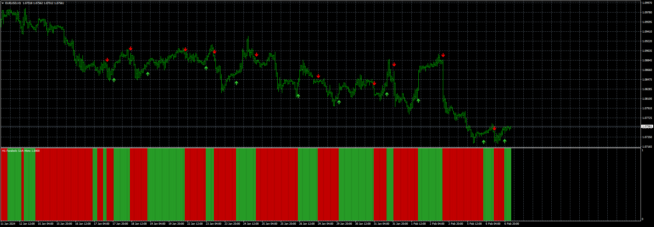 eurusd-h1-fxcm-australia-pty-2.png