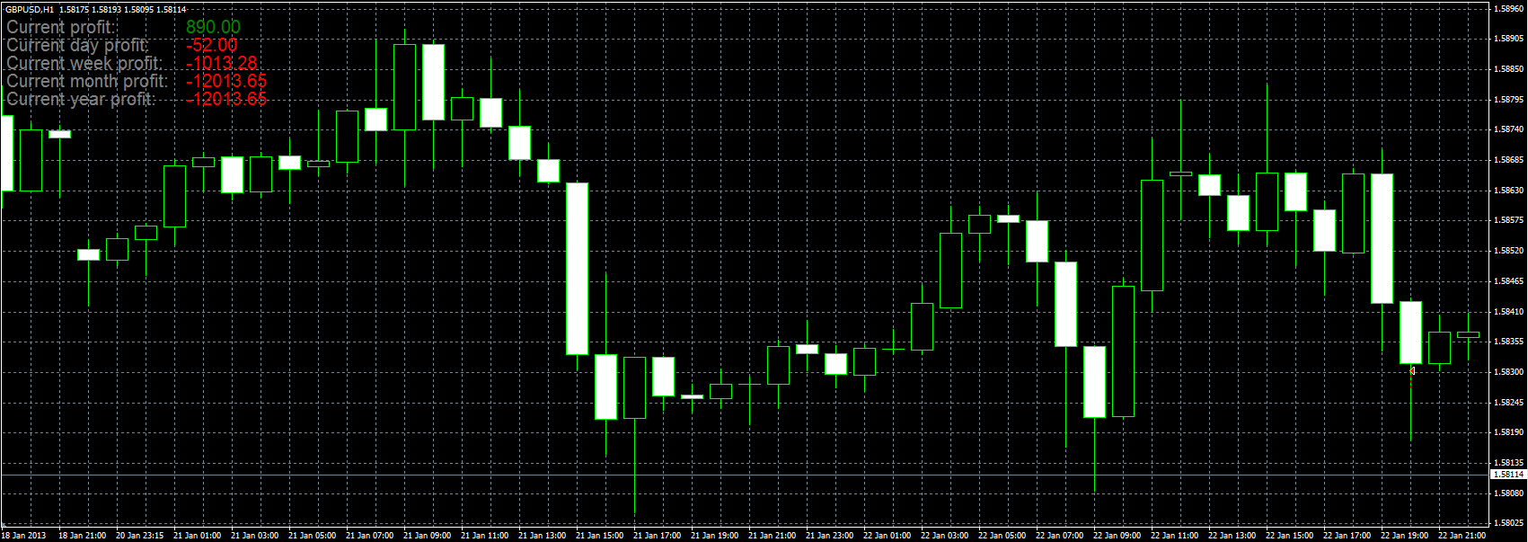 Profit_Calculator_MQL.PNG