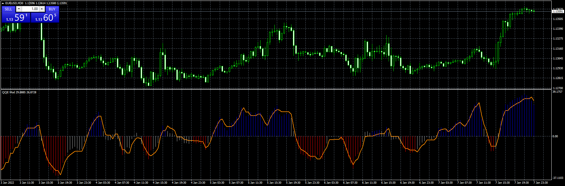 eurusd-m30-fxcm-australia-pty.png