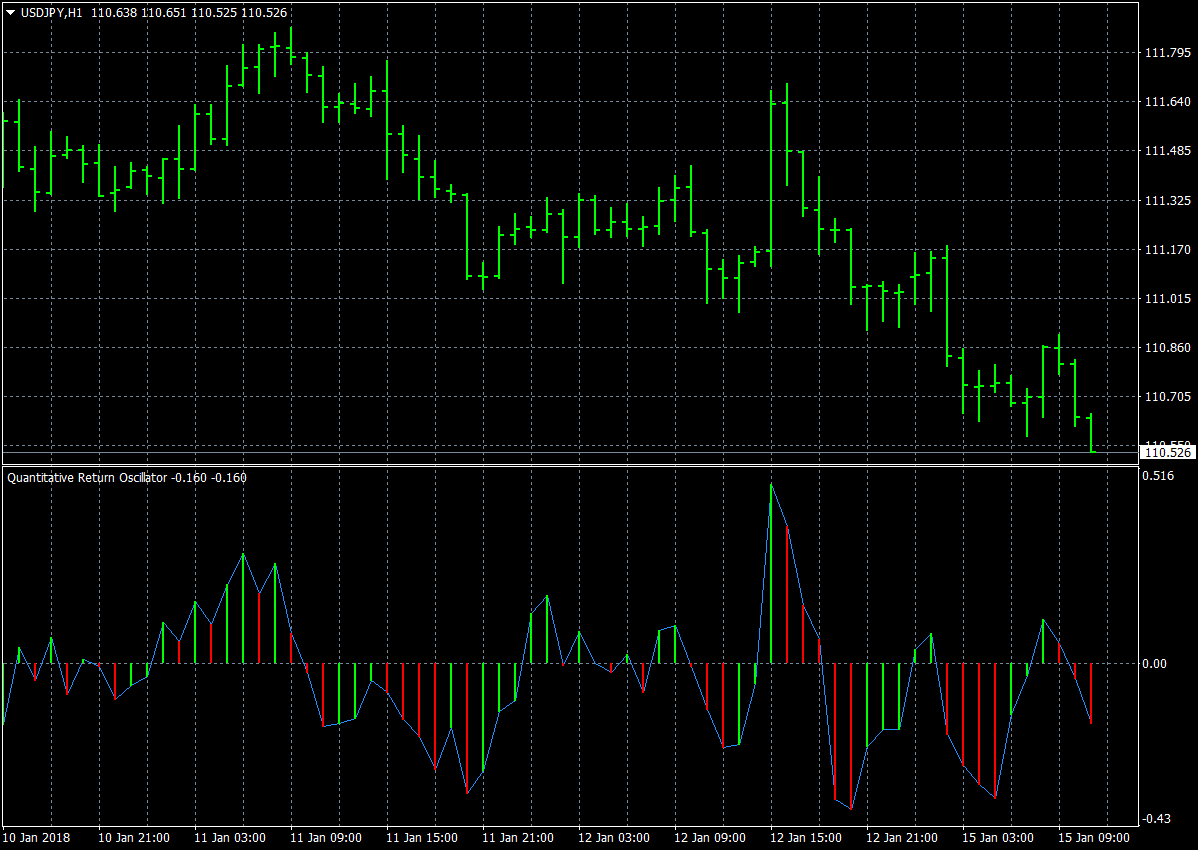 usdjpy-h1-forex-capital-markets.png