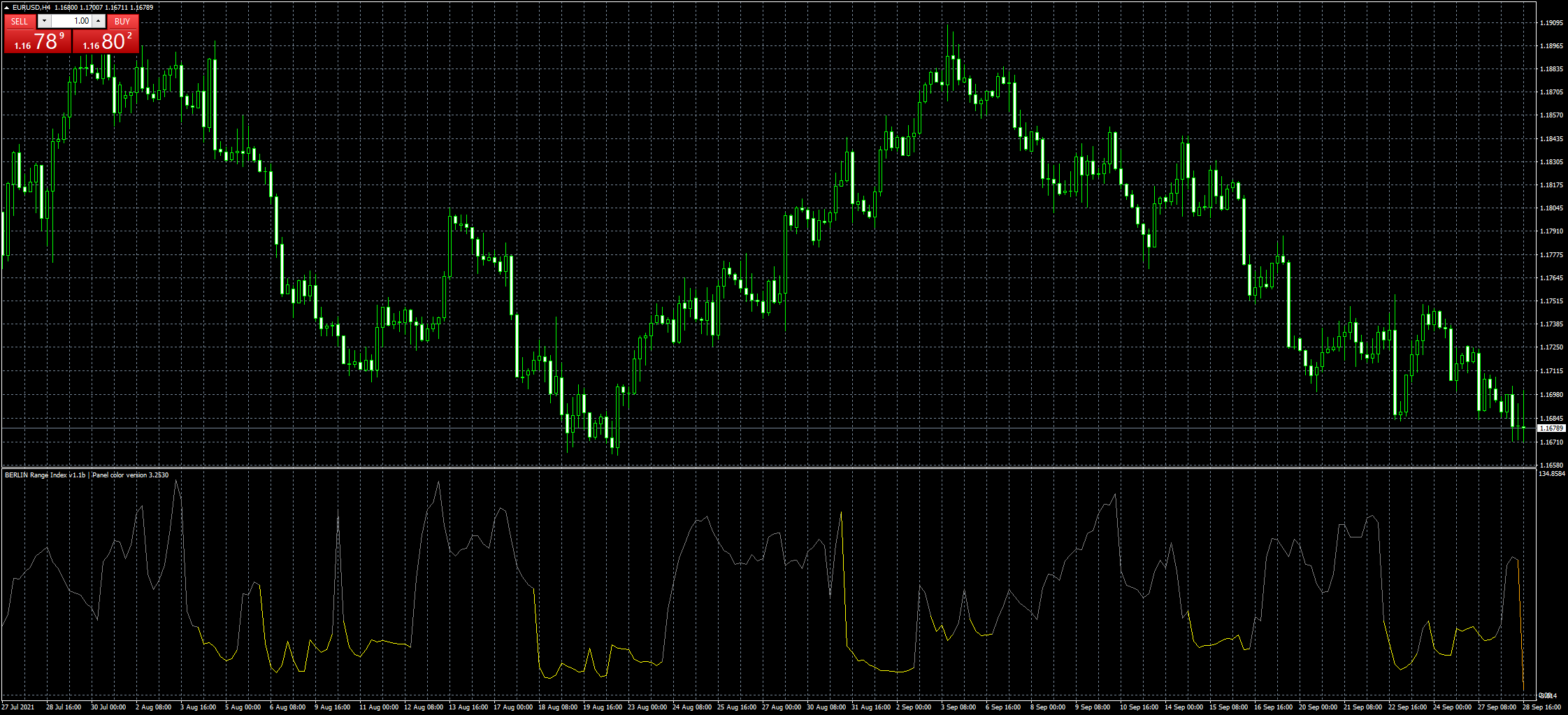 eurusd-h4-fxcm-australia-pty-2.png