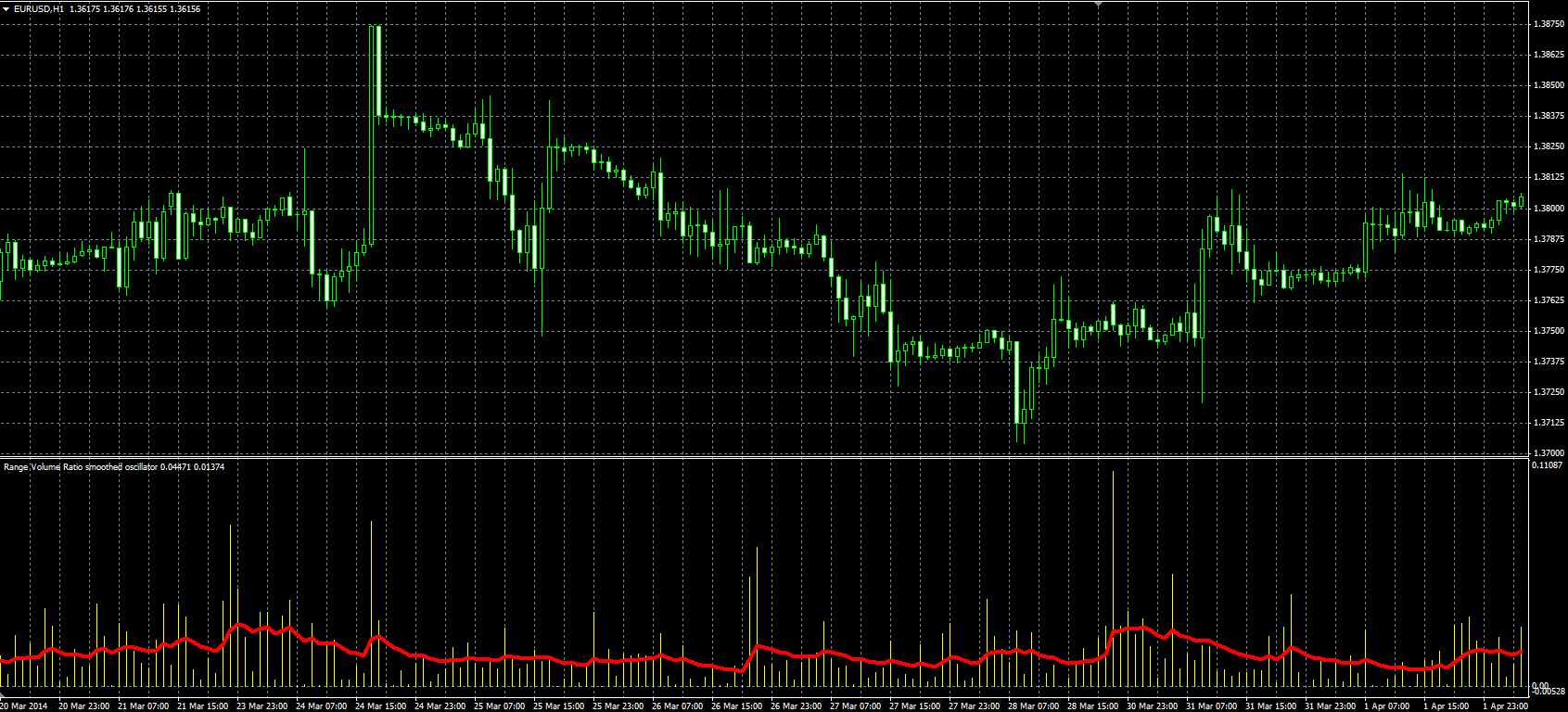 Range_Volume_Ratio_S_MQL.PNG