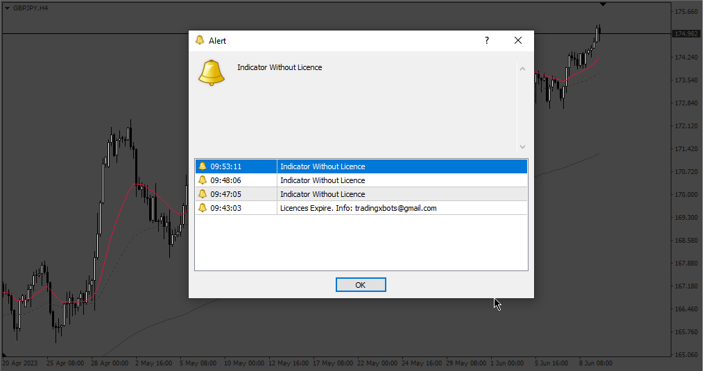 497_Indicator_without_license.png