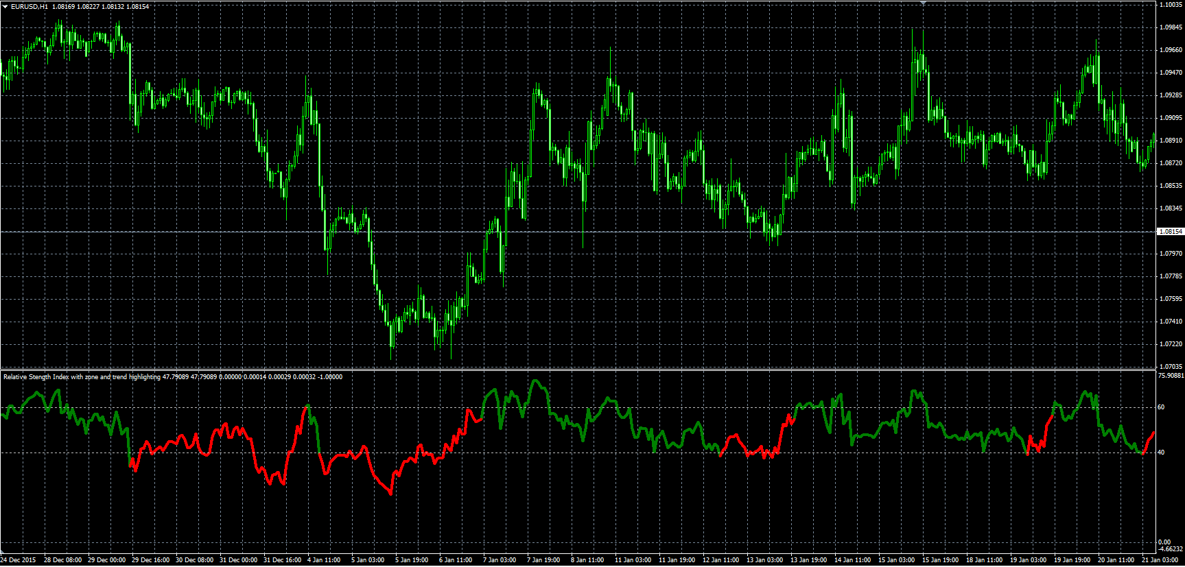 RSI_PK_MQL.PNG