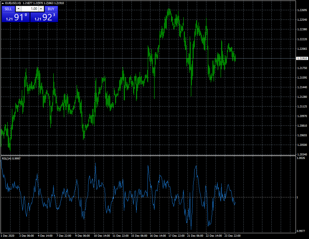 eurusd-h1-fxcm-australia-pty-2.png